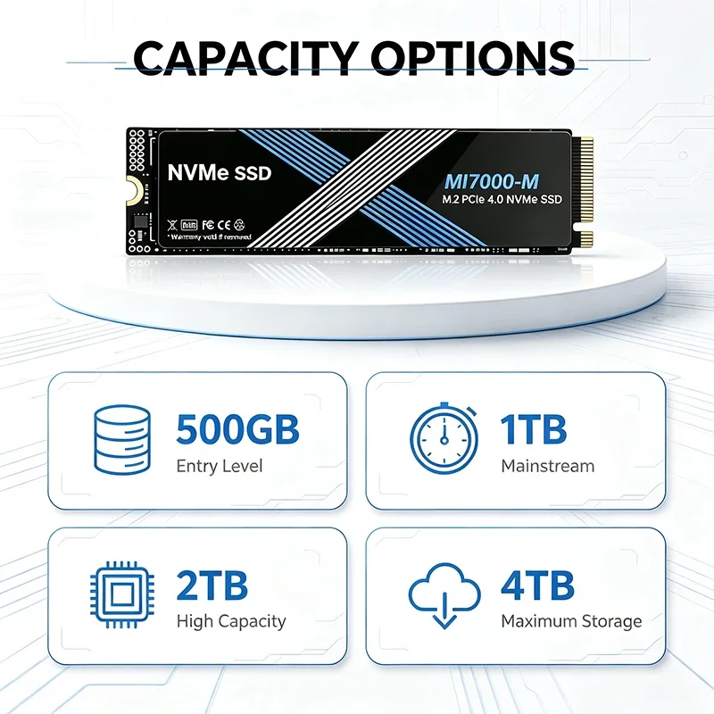 MI7000M M.2 NVMe PCIe 4.0 – we – M.2 Nvme 4Tb Pcie 4.0 Ssd recenzja i cena