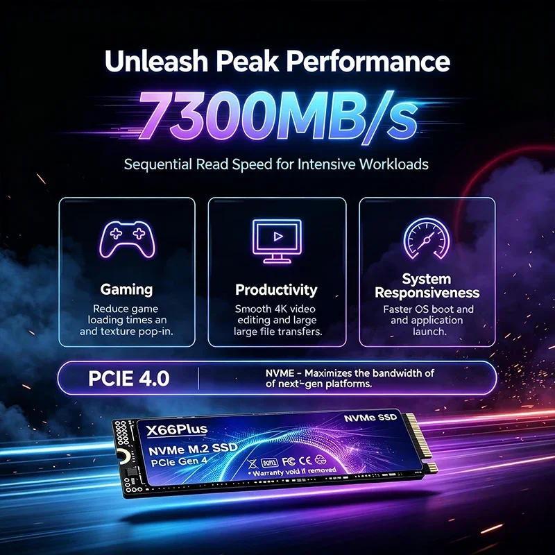 Dysk SSD M.2, 1 TB, 2 TB, 4 TB – M.2 Nvme 4Tb Pcie 4.0 Ssd recenzja i cena