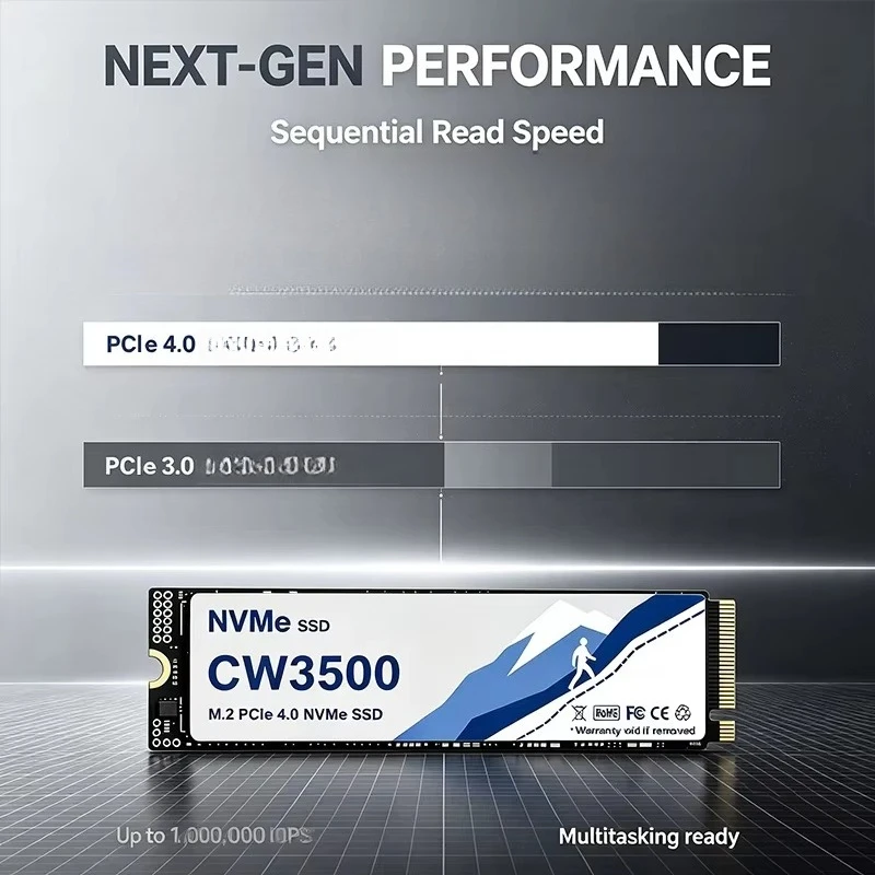 CW3500 500GB 1TB 2TB 4TB M.2 N – M.2 Nvme 4Tb Pcie 4.0 Ssd recenzja i cena