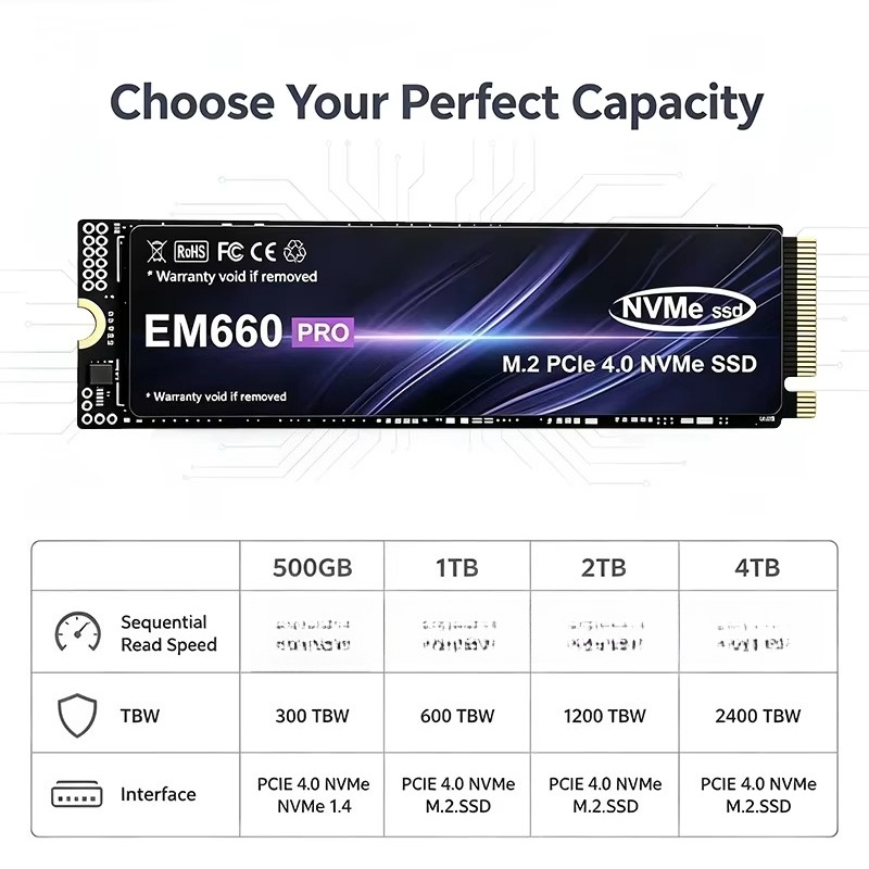 EM660 M.2 NVMe PCIe 4.0 SSD 50 – M.2 Nvme 4Tb Pcie 4.0 Ssd recenzja i cena